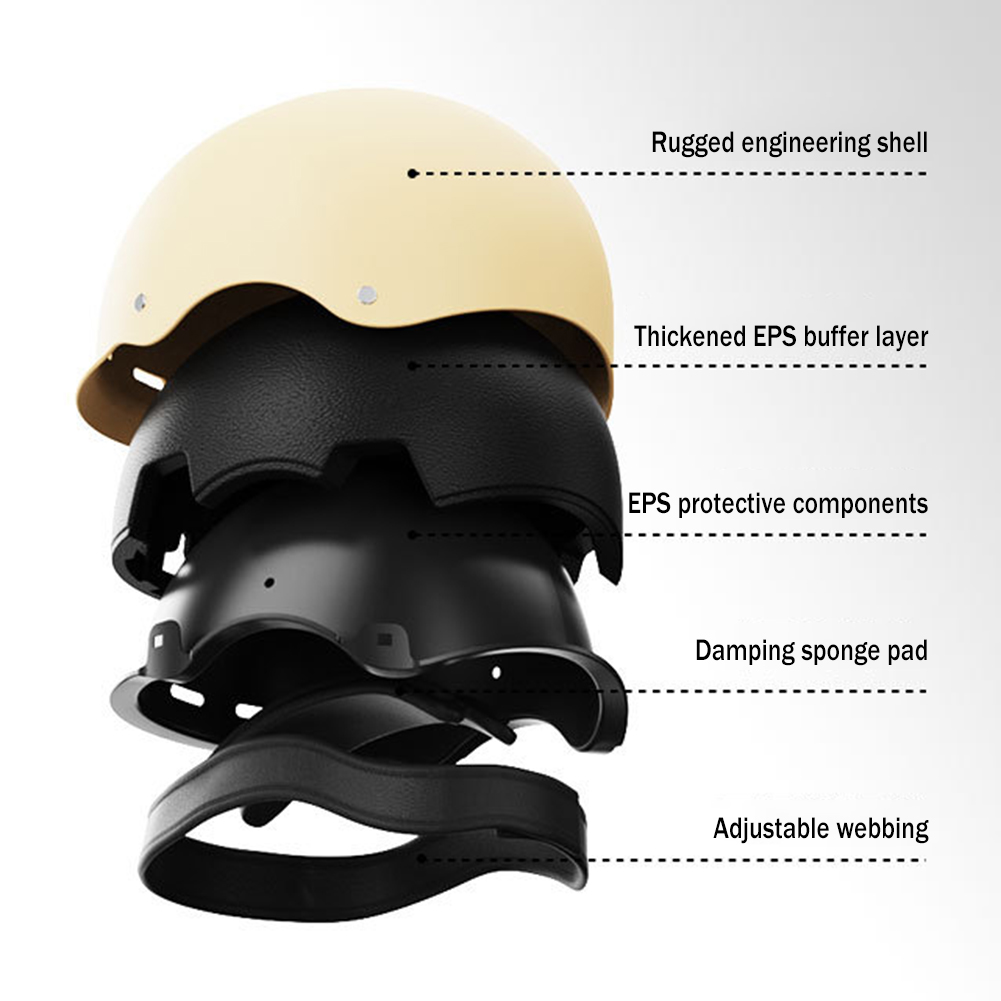 Kask rowerowy Rower Sporty na  – Commute Cycling Helmet recenzja i cena