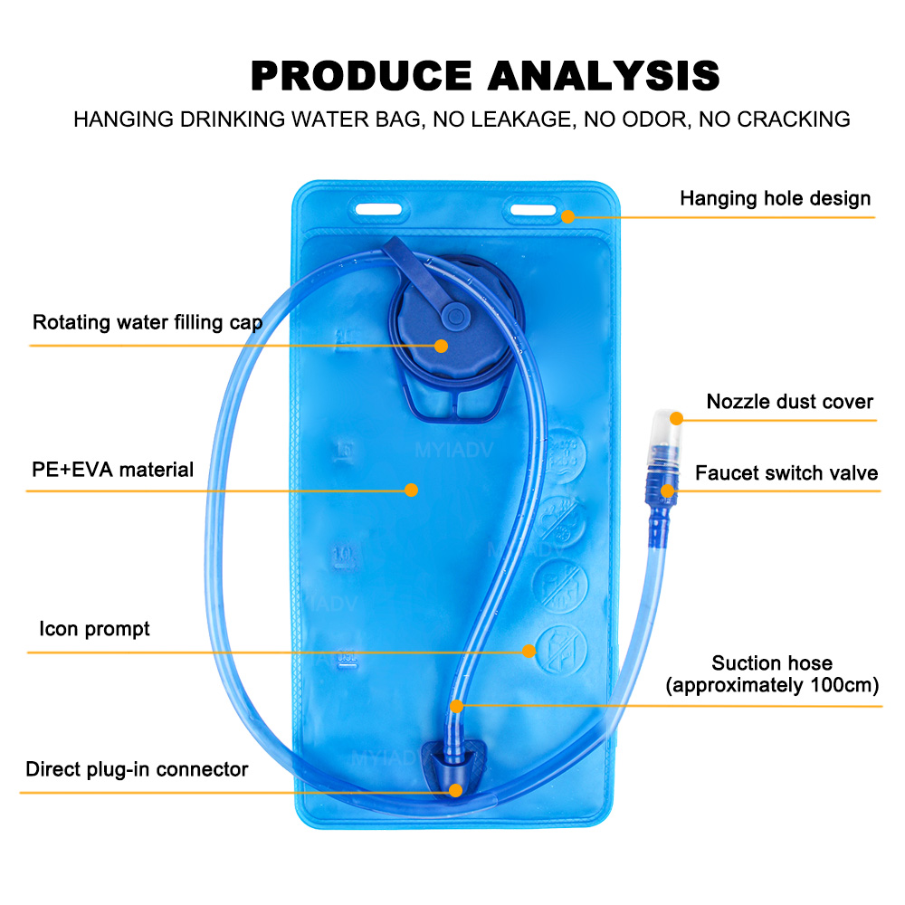 Plecak motocyklowy Plecak podr – Cycling Commute Backpack recenzja i cena