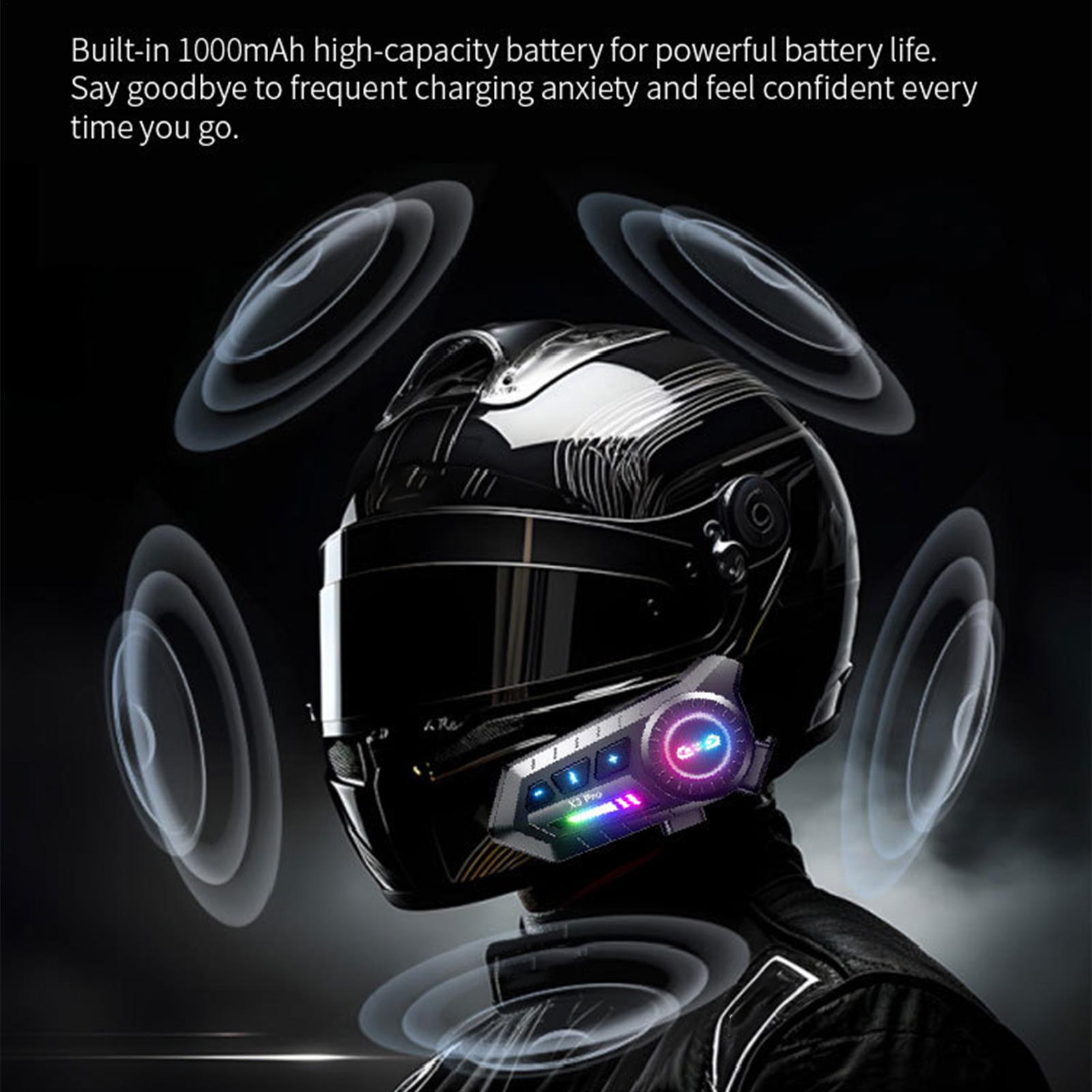 Słuchawki do kasku motocyklowe – Commute Cycling Helmet recenzja i cena
