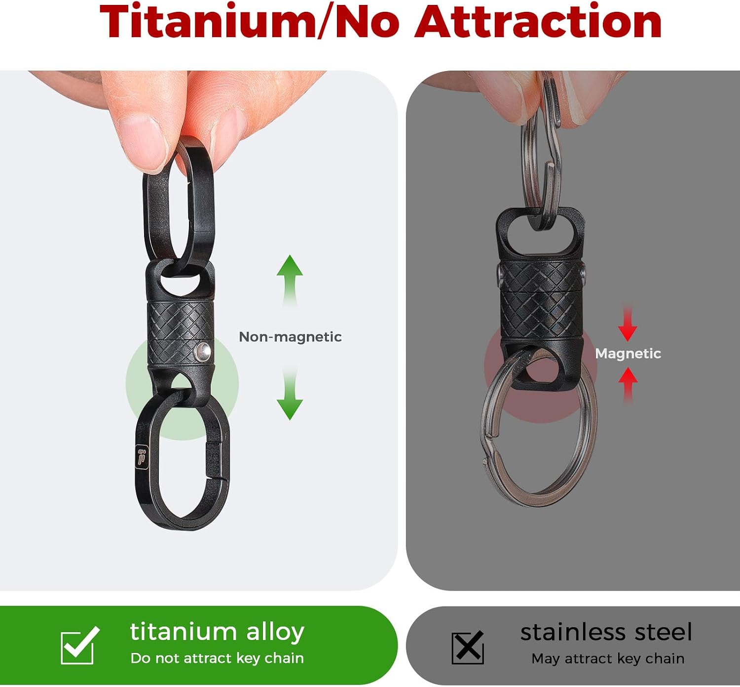 Magnetyczny brelok z szybkim u – Chain Lock Combination recenzja i cena