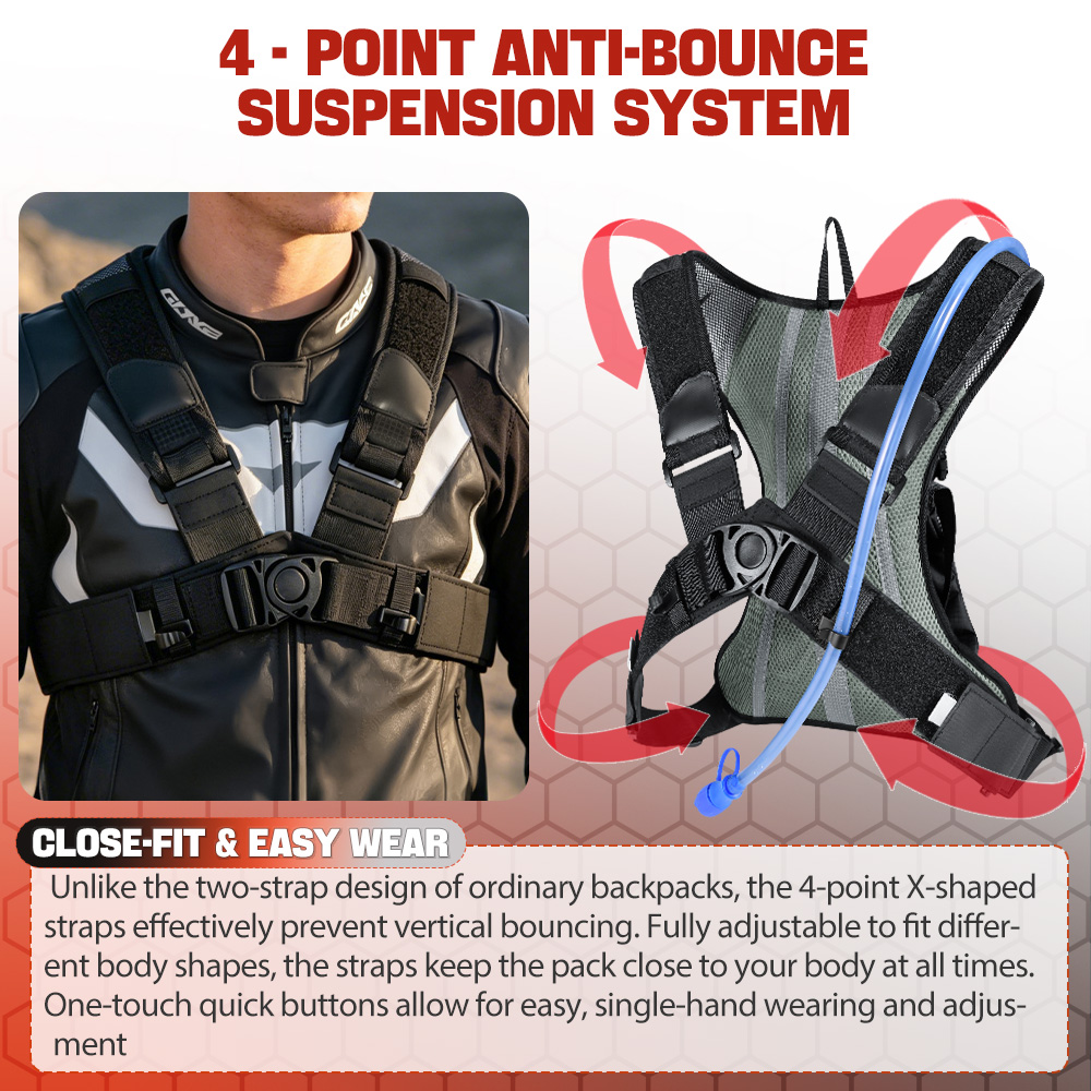 Plecak Hydracyjny NEWBOLER 8L  – Cycling Commute Backpack recenzja i cena