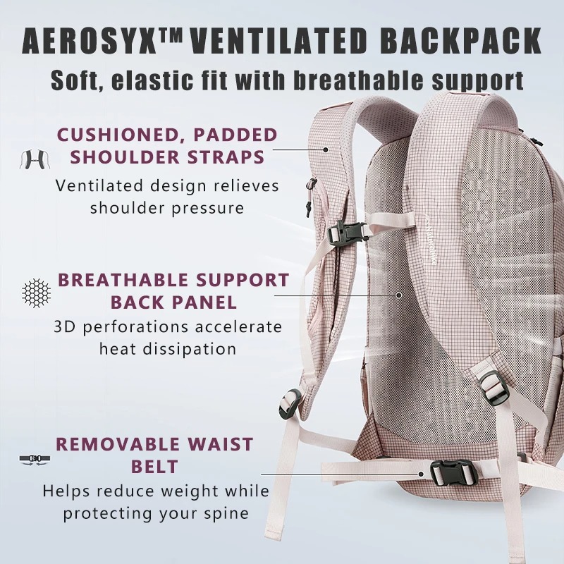 Plecak turystyczny Naturehike  – Cycling Commuter Backpack recenzja i cena