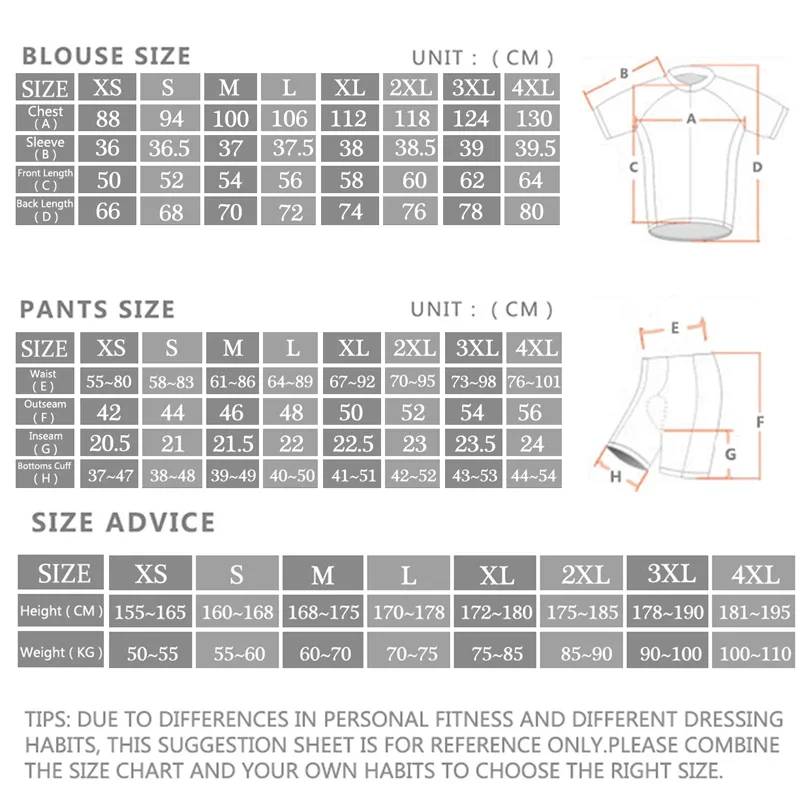 -Pro Zestaw koszulek kolarskic – Cycling Commute Shorts recenzja i cena